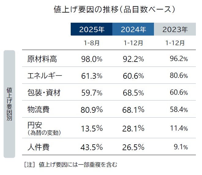 画像に alt 属性が指定されていません。ファイル名: 20250228_02.jpg